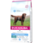 Eukanuba Adult Weight Control Large Breed | Chicken 12 kg