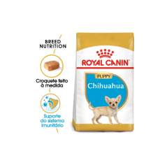 Royal Canin Dog Chihuahua Puppy 1,5 Kg