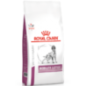 Royal Canin Vet Mobility Support Canine 2 kg