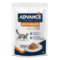 Advance Vet Cat Weight Balance | Wet (Saqueta) Cx c/ 12 saquetas 85 g